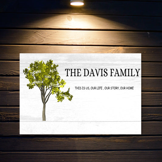 This is Us Family Name Wall Art Canvas  Personalized